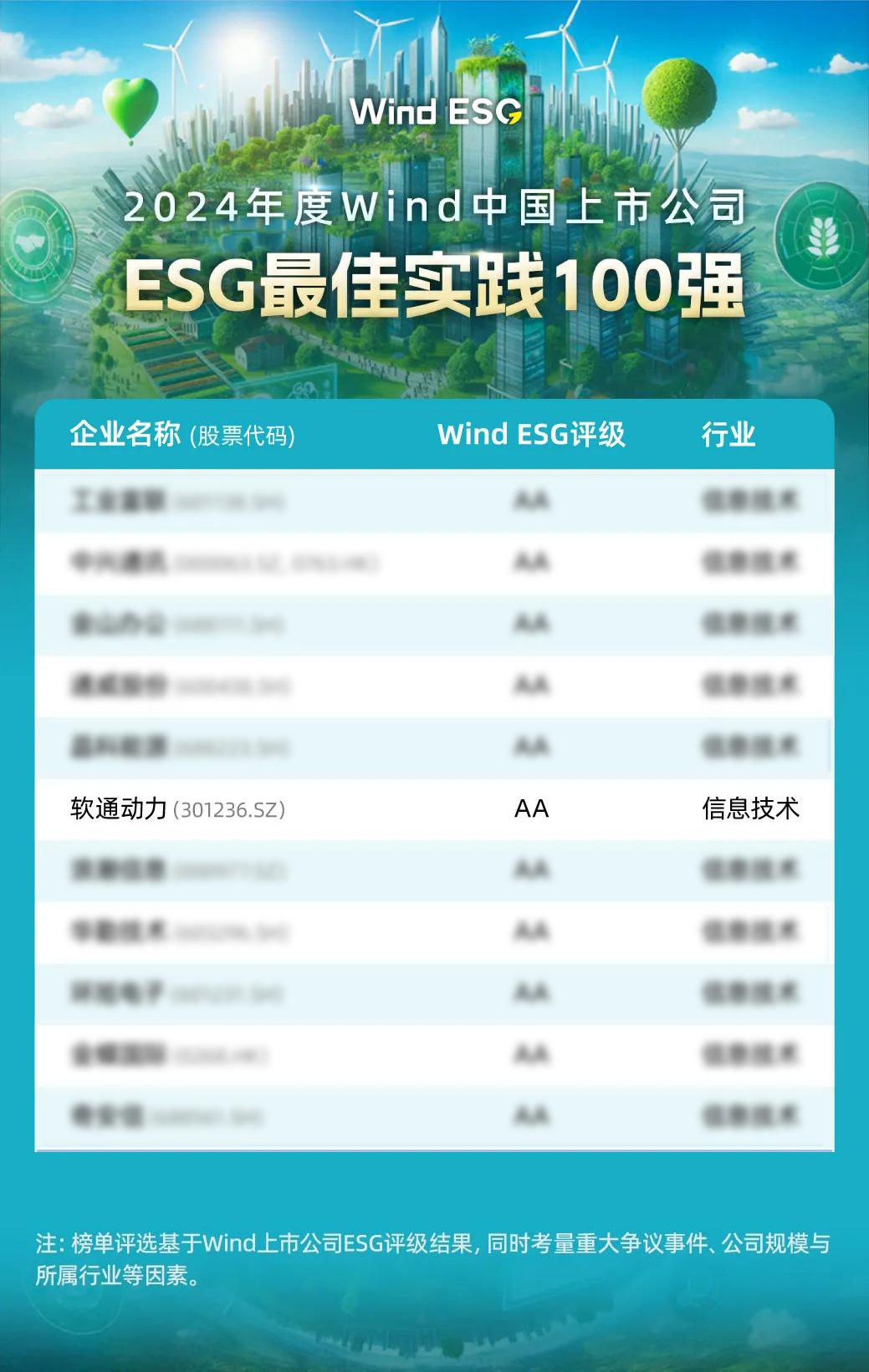 ��ɳ�����·js69(�й�)���޹�˾
