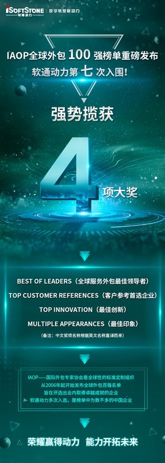 ��ɳ�����·js69������ΧIAOPȫ�����100ǿ�񵥲�ն�������